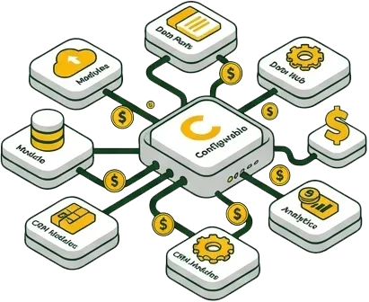Subscription & Whitelabel CRM